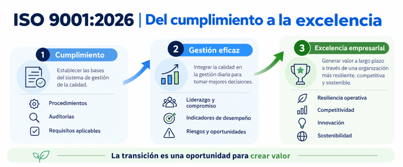Imagen del artículo