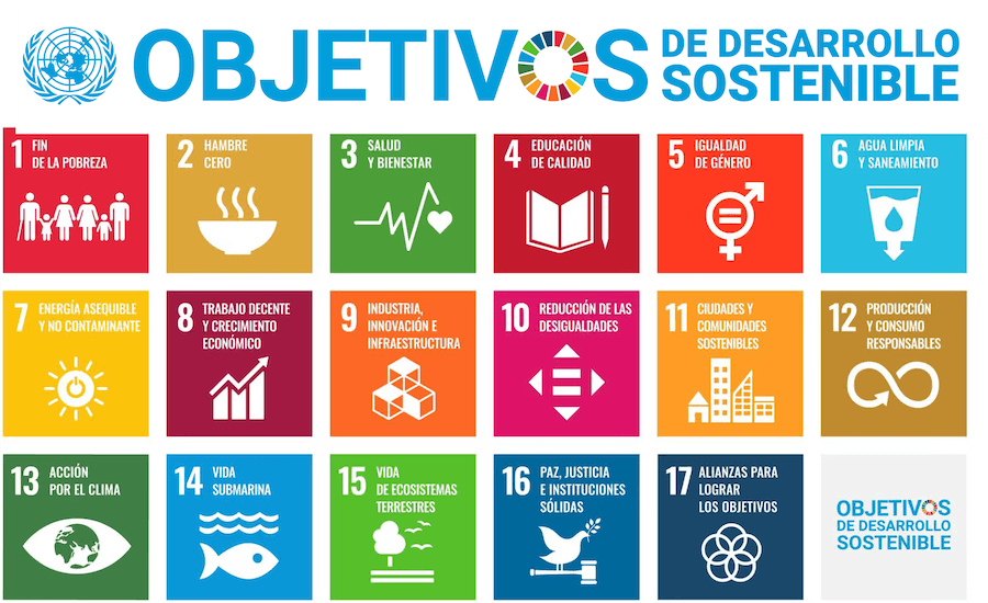 ods 1 Objetivos de Desarrollo Sostenible